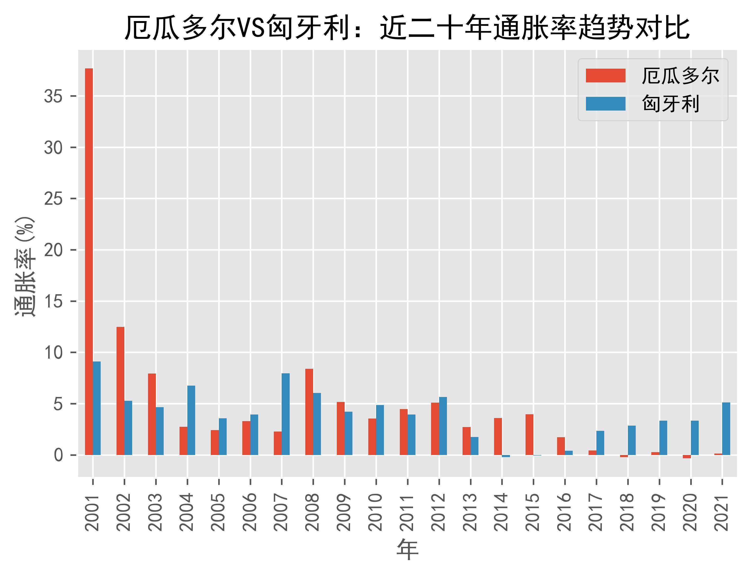 澳客地址-匈牙利对阵厄瓜多尔，寻求取胜