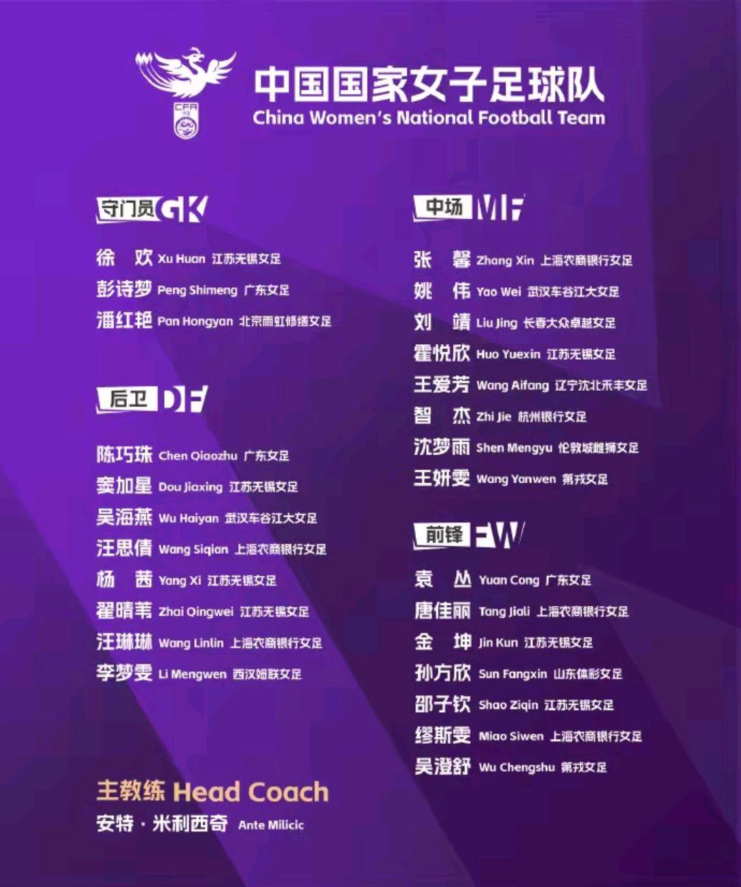 澳客直播-包含扬眉吐气：女足国家队备战争霸赛的词条