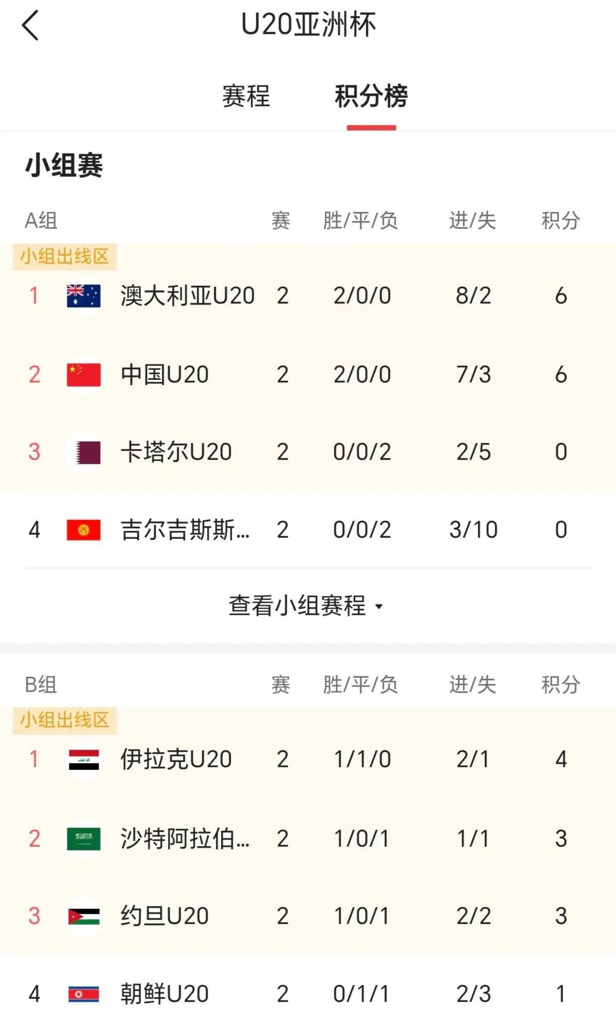 澳客中国官网-关于萨拉戈萨在主场战胜对手，稳固积分榜位置的信息