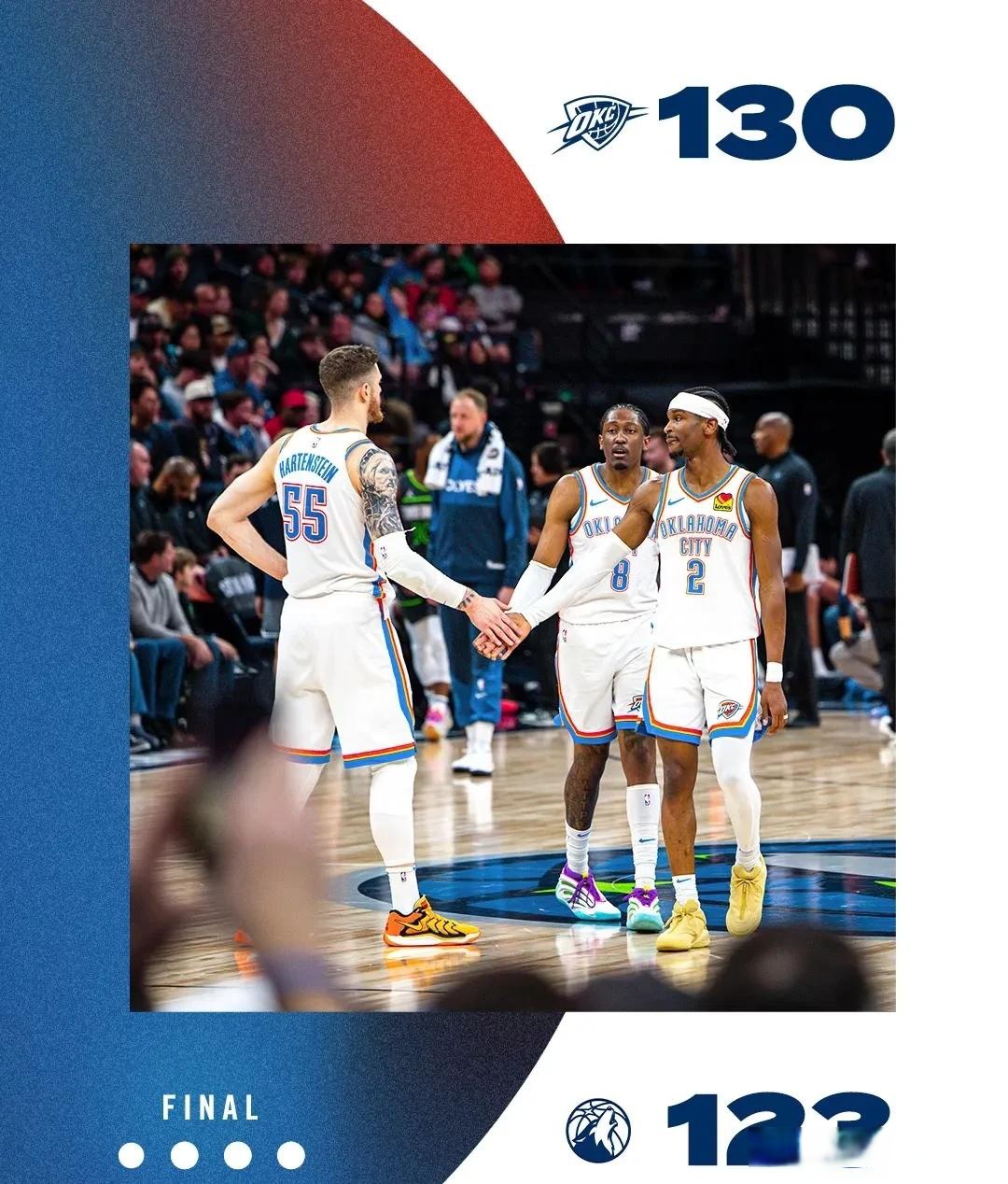 澳客网页版入口-包含雷霆客场不敌马刺，寻求破解连败困境的词条