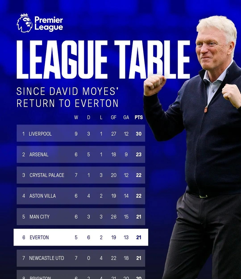 澳客中国官网-曼联主帅范加尔表示不满：球队需要更多的控球时间的简单介绍