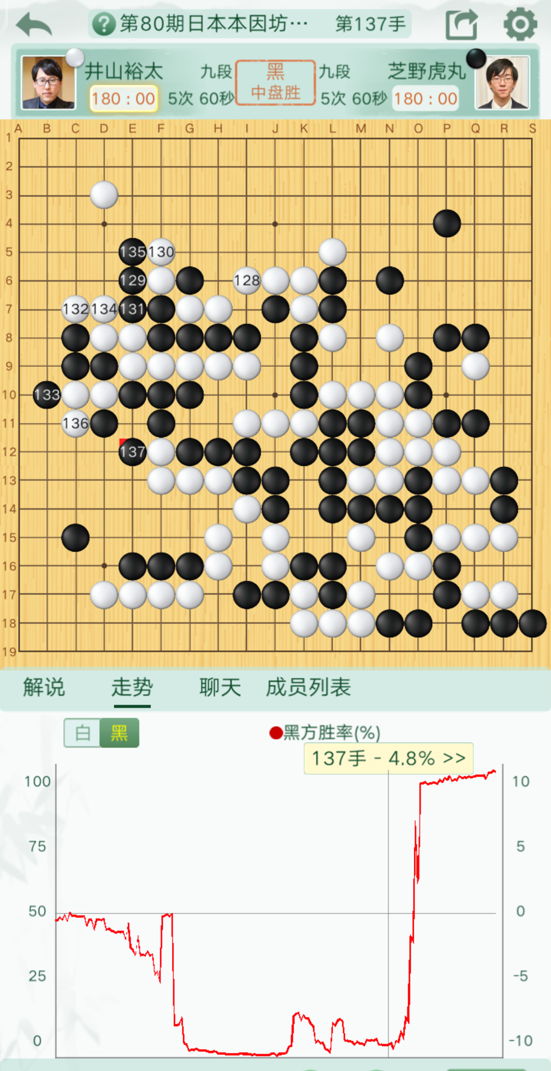 澳客在线-包含场上博弈，胜负将于瞬间决定的词条