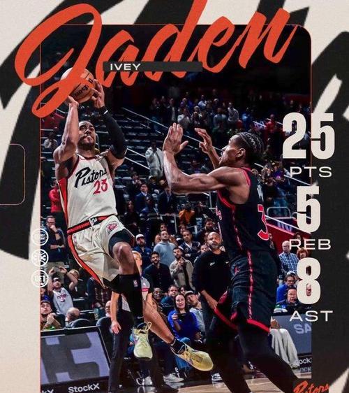 国王遭遇惨败，客场不敌灰熊