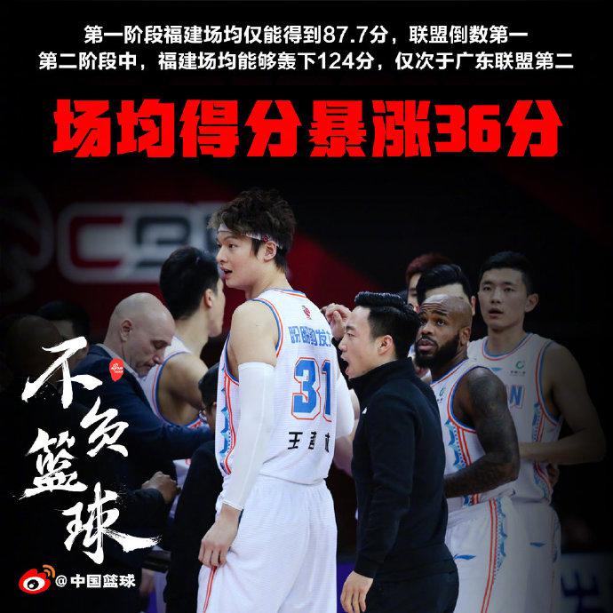 澳客平台-台湾男篮决心夺冠，全队备战火力全开的简单介绍